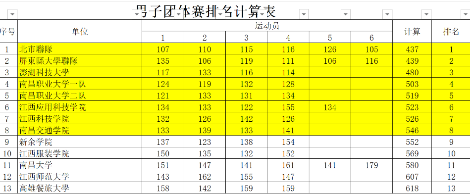 C716D118-3A9D-445b-8E92-F9C354D4961E.png